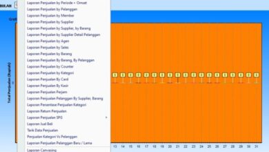 Software Kasir SID Retail Pro 6