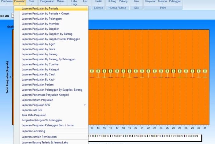 Software Kasir SID Retail Pro 6