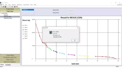 Software Caterpillar FPC v5.3.0.19