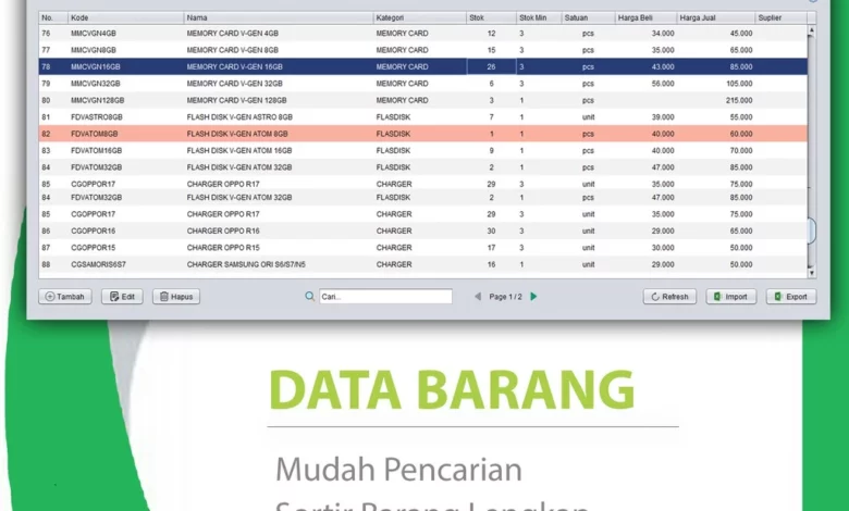 Software Aplikasi Kasir iB Minimar 3.0