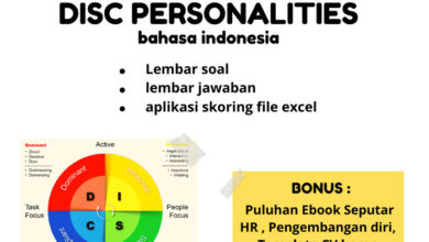 Software Alat Psikotes MMPI