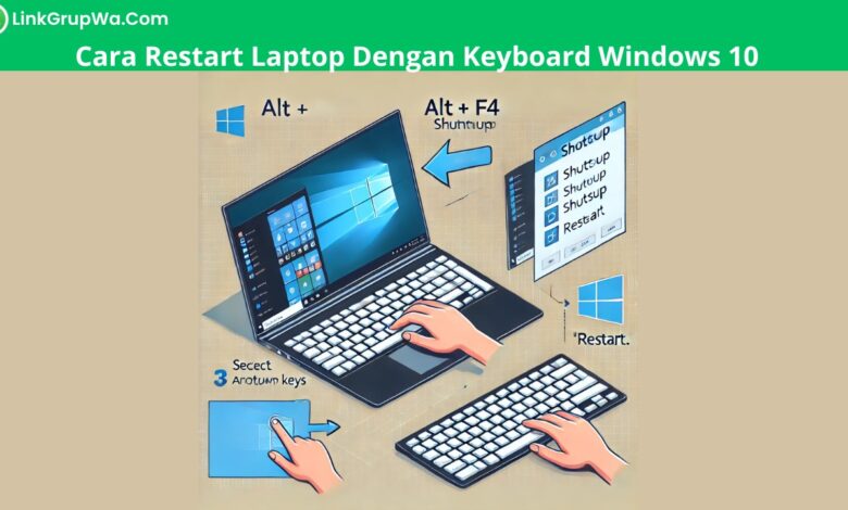 Cara Restart Laptop Dengan Keyboard Windows 10