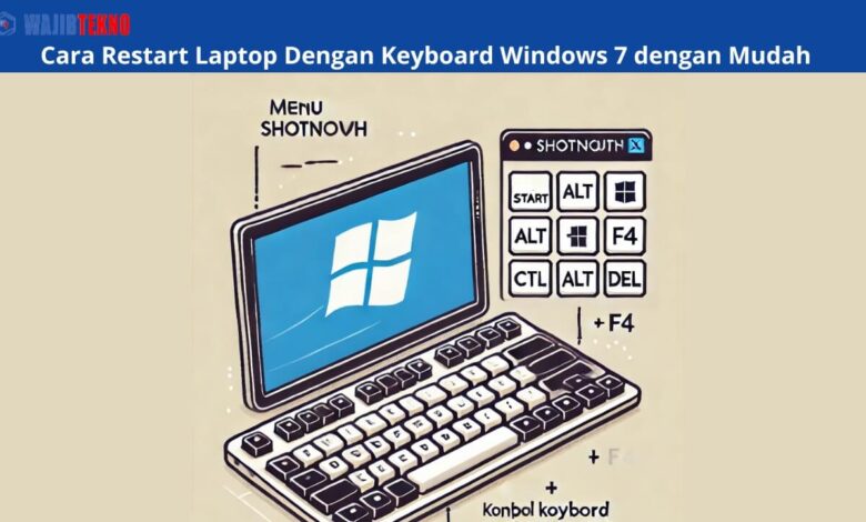 Cara Restart Laptop Dengan Keyboard Windows 7