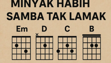 Chord Lagu Minang Minyak Habih Samba Tak Lamak